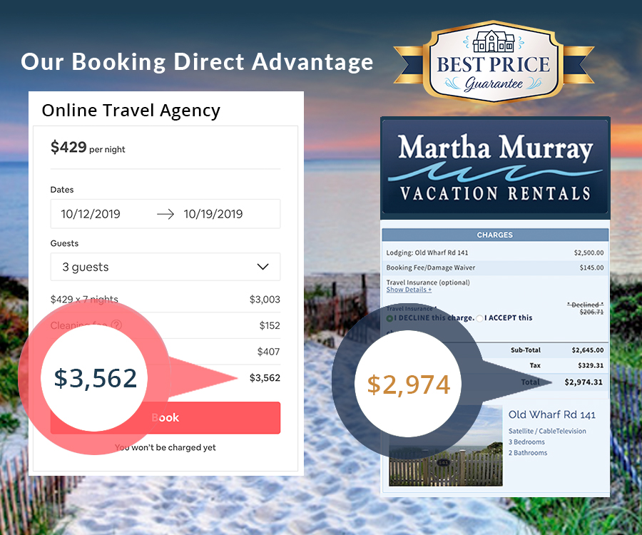 Martha Murray Vacation Rentals - Book Direct & Save